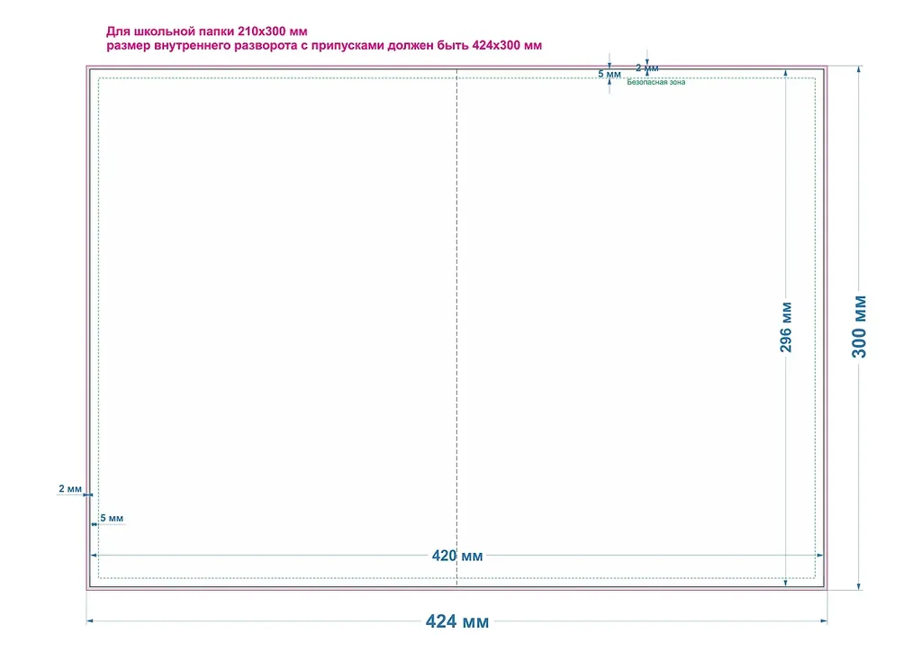 Разворот размер. Параметры разворота книги. Разворот размер. Буклет евроформат фальцовка евро 2 фальца. Разметка обложки книги.