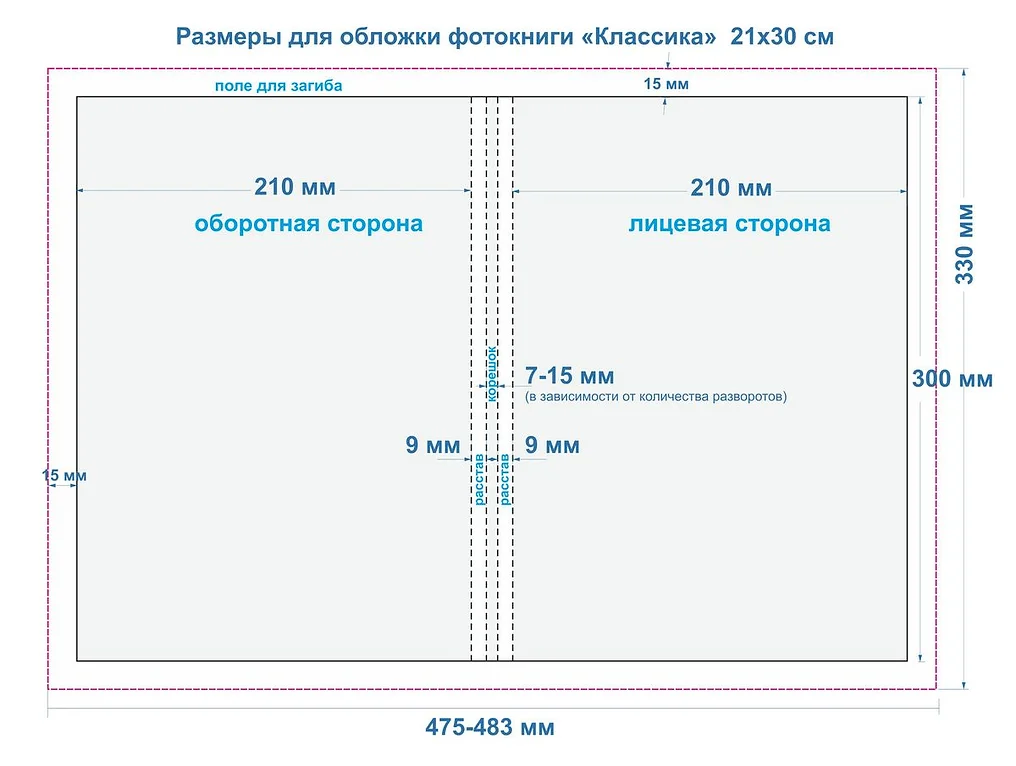 Размер макета для верстки выпускного альбома