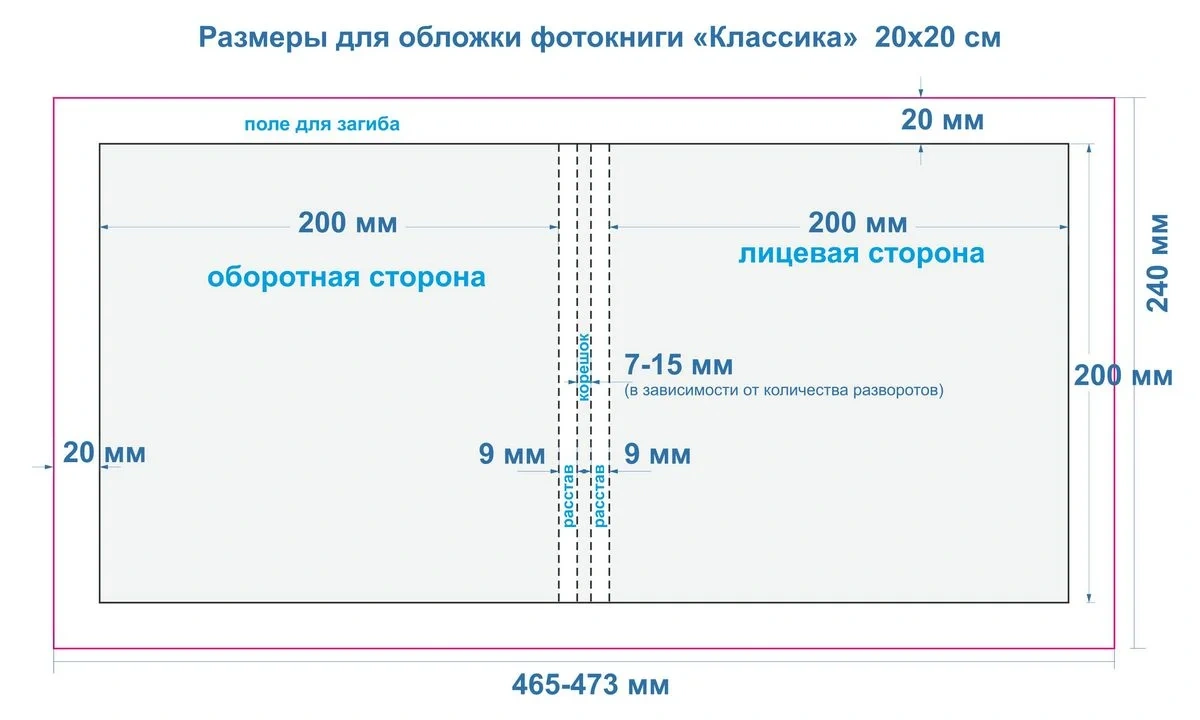 Размер макета для верстки выпускного альбома