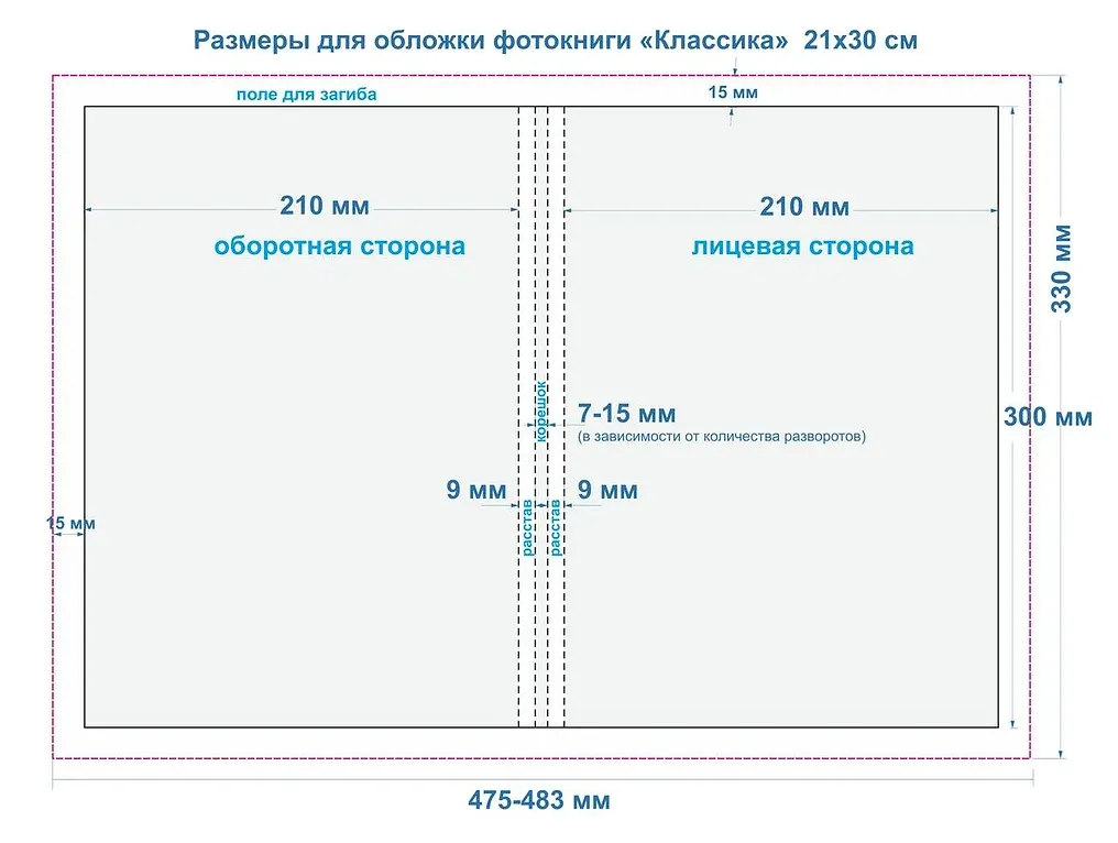 Размер книги а4